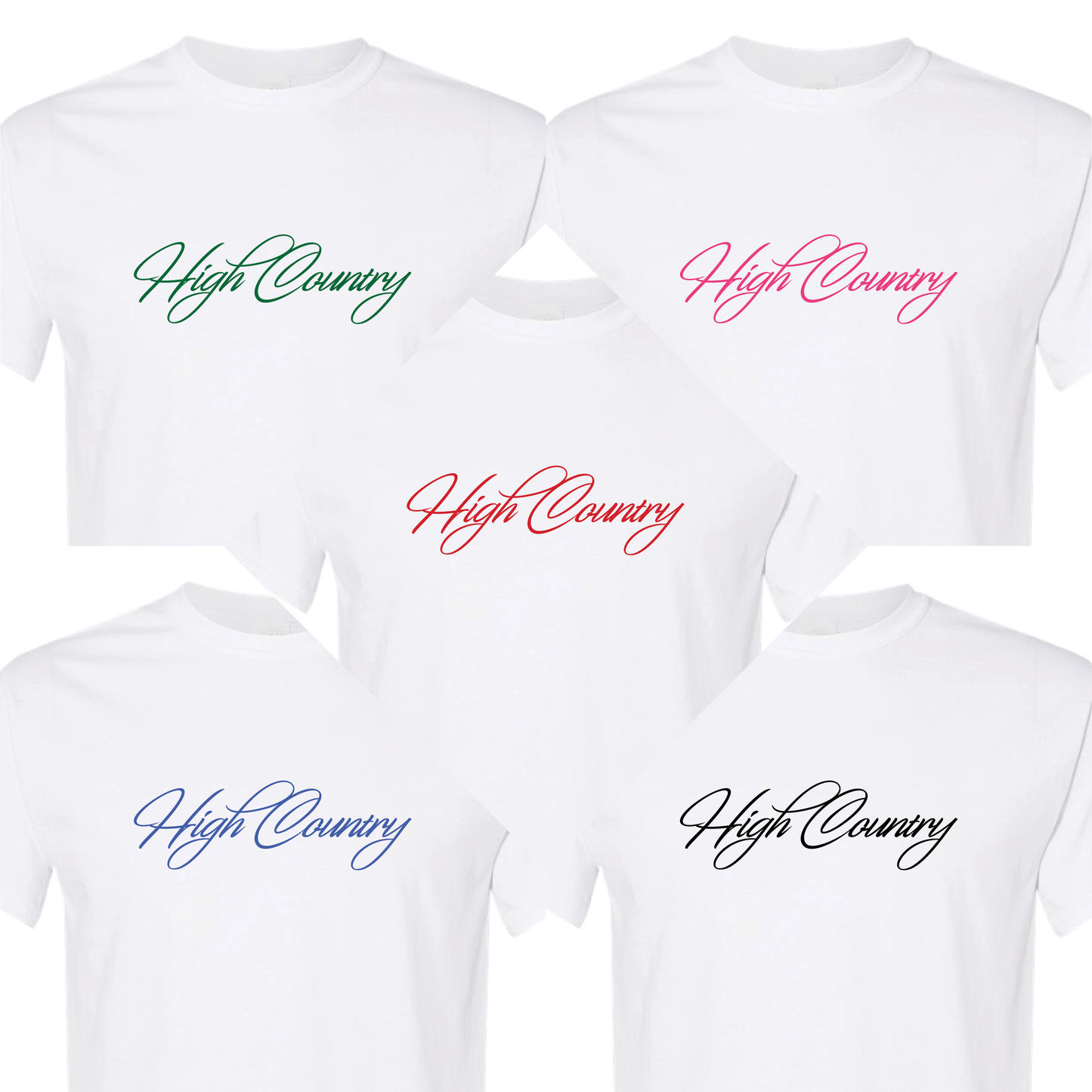 Youth - High Country Script